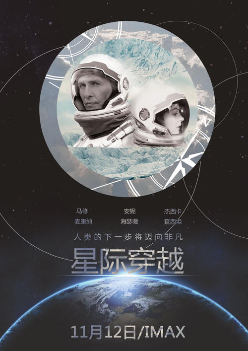 哪里可以制作得克萨斯州驾照